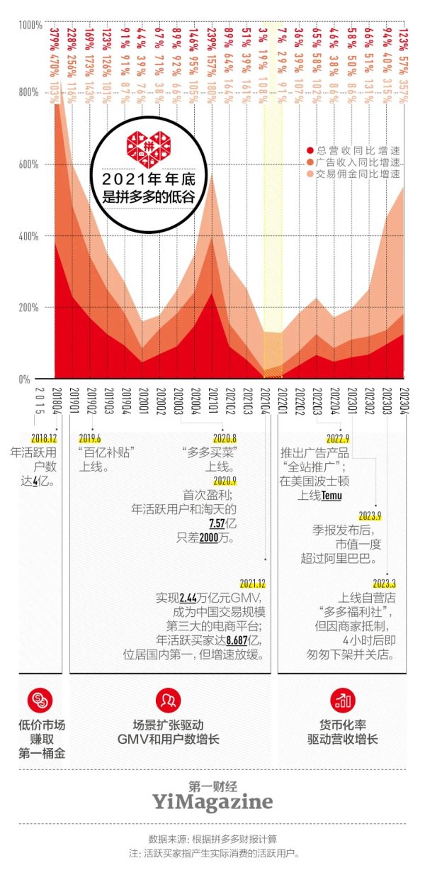 开yun体育网与传统生意以“成本+利润”细目价钱的方式不同-开云全站·kaiyun体育(中国)官方网站 登录入口